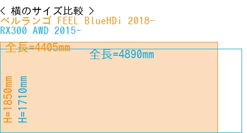 #ベルランゴ FEEL BlueHDi 2018- + RX300 AWD 2015-